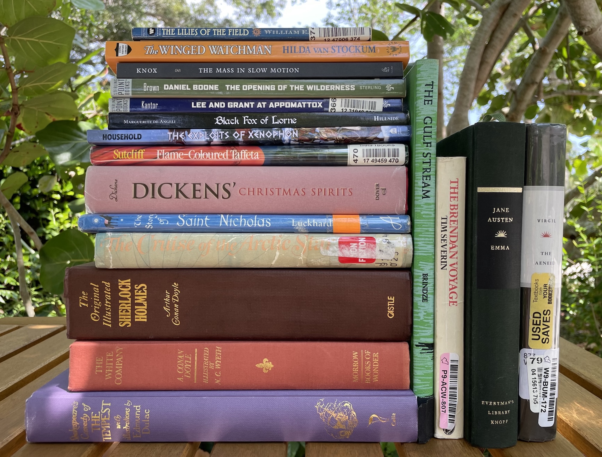 what to read